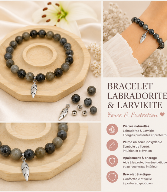 Kit Bracelet de protection en labradorite larvikite et plume