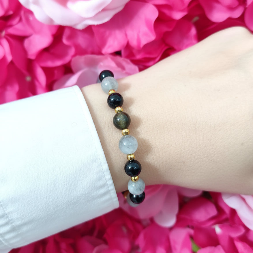 bracelet protection entités