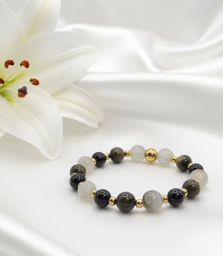 bracelet protection entités